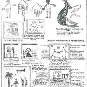 Jim Brodie - State School Primer