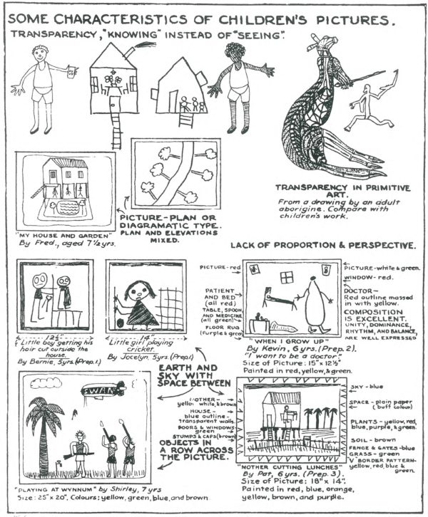 Jim Brodie - State School Primer